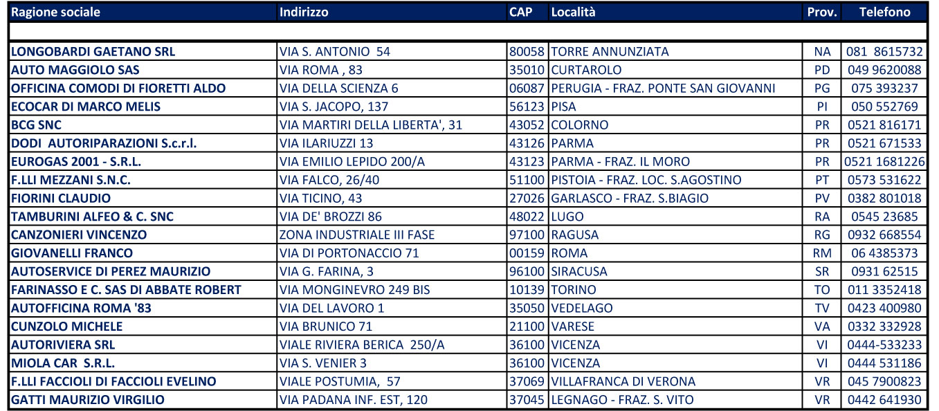 Scadenza tagliando volvo